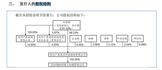 广泰真空IPO：北交所“喊卡”！高中毕业的董事长刘顺钢逆袭“不顺”！