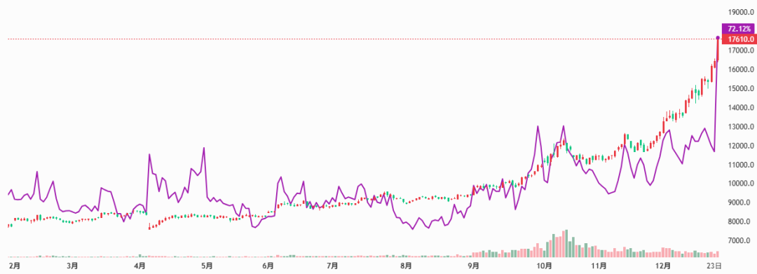 如何看待近期白银价格与波动的暴涨？