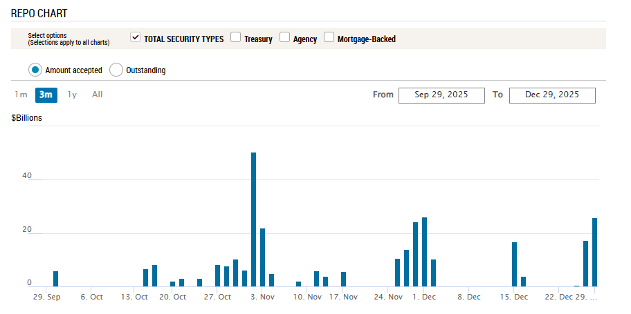 “大行白银爆仓”全网疯传!一文教你如何证伪