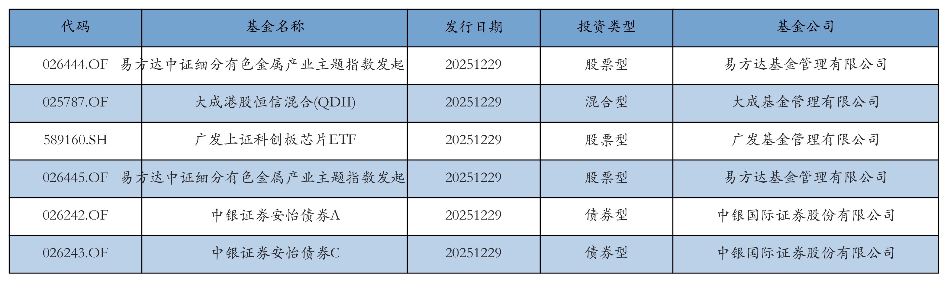 中际旭创获融资资金买入超21亿元丨资金流向日报