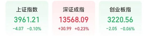 最后两天,A股的三大猜想!