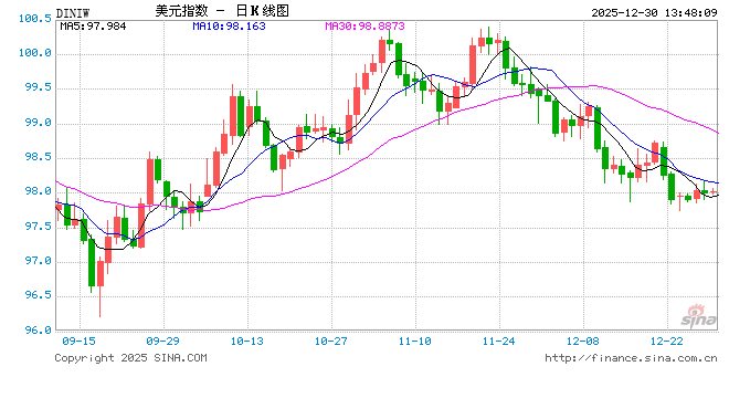 外汇APP融合价值实测！生态联通+资源整合，开启高效投资新维度