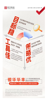 FOF发行创新高！多策略FOF为什么值得关注？