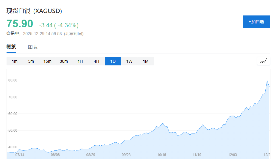 特朗普关税风暴、美以伊中东“大乱斗”、美联储“换帅”风云......一文盘点2025年全球十大宏观事件
