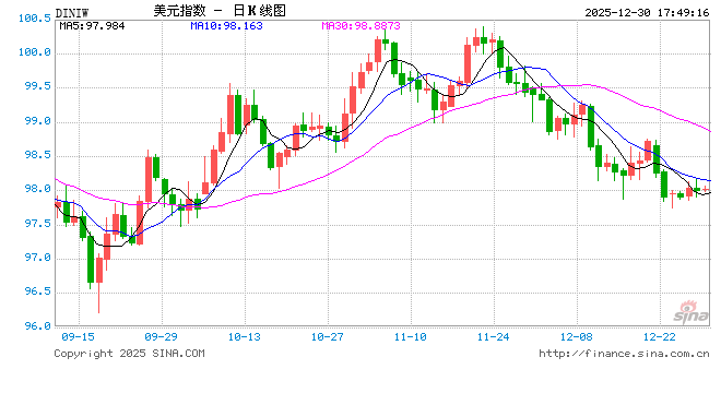 鲍威尔去留风波再起!特朗普放狠话,一个更分裂、更弱势的美联储将诞生?
