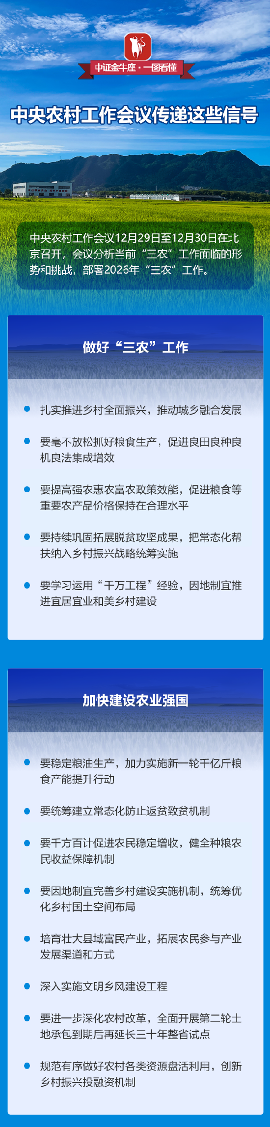 【一图看懂】中央农村工作会议传递这些信号