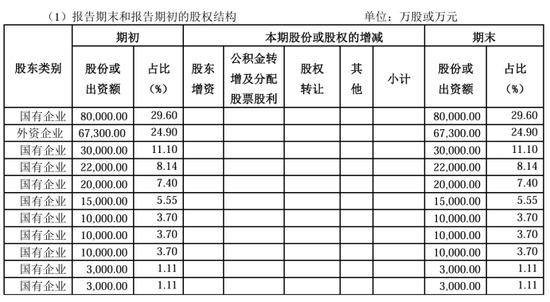 老将回归谋新局！董事会直面分歧迎合力，高管班子调整提动能，看泰山财险如何走出连续亏损困局