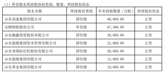 老将回归谋新局！董事会直面分歧迎合力，高管班子调整提动能，看泰山财险如何走出连续亏损困局