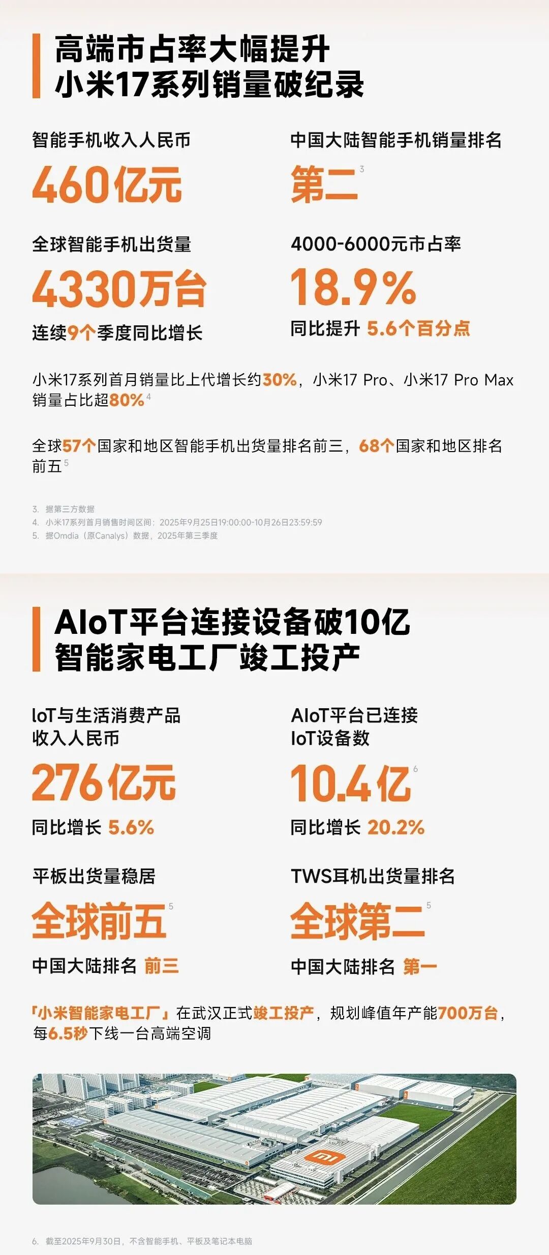 小米二把手要套现百亿走人，雷军懵了