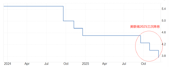 ATFX:白银创新高后暴跌 警惕踩踏式行情出现