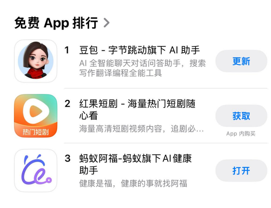 顶级投资人段永平看好AI医疗,称AI已超三甲医院普通医生平均水平