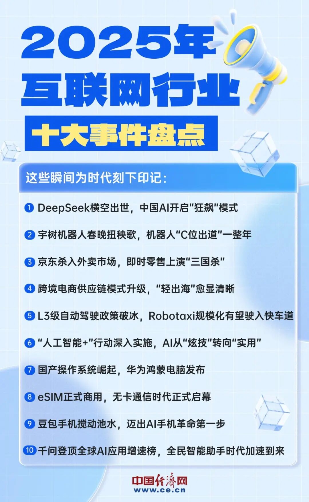 2025年互联网行业十大事件盘点：杭州占三席