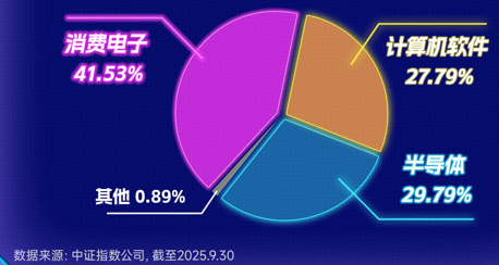 为什么2026年的港股可以乐观看待？