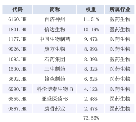 为什么2026年的港股可以乐观看待？