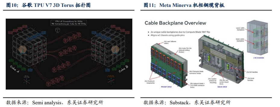 国产算力业绩放量， AI终端创新元年……东吴证券给出2026年电子行业十大预测