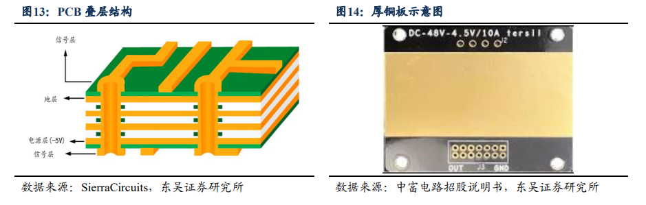 国产算力业绩放量， AI终端创新元年……东吴证券给出2026年电子行业十大预测