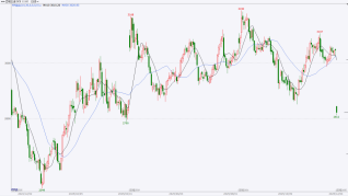 东海期货：2026年豆粕投资策略报告