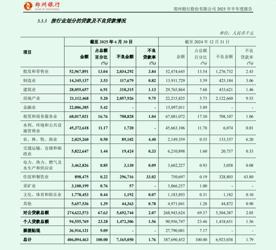 郑州银行11亿追债官司落锤，法院判决10天内还钱