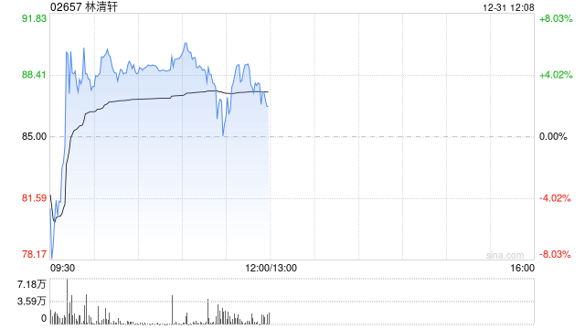 华西证券：看好林清轩品牌价值释放 持续打开市场空间