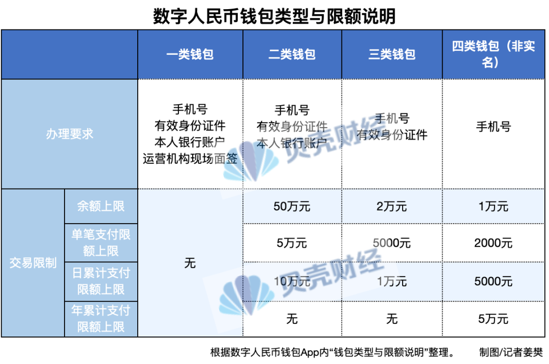 工行、农行、建行、交行、邮储银行发布公告