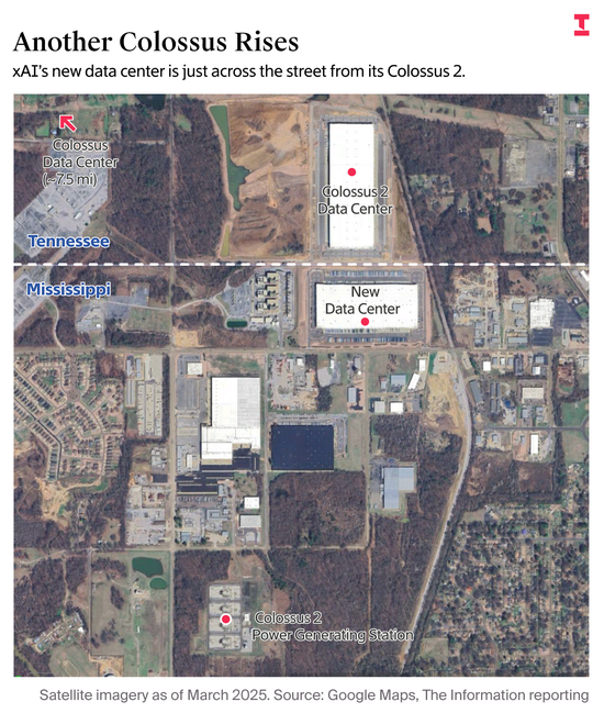马斯克旗下xAI购置建筑，打造第三座超大型数据中心