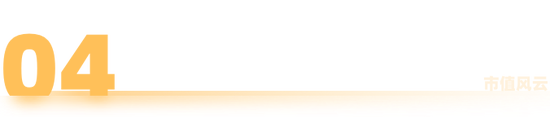 长鑫科技IPO拆解：2025预盈30亿，国产存储跨越“生死谷”