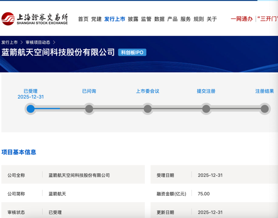 “商业航天第一股”，获受理！