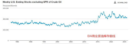 ATFX:也门宣布紧急状态 中东原油供应面临威胁