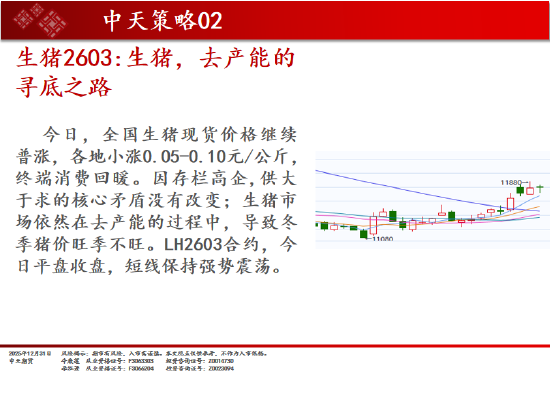 中天期货:商品指数继续调整 白银大阴线