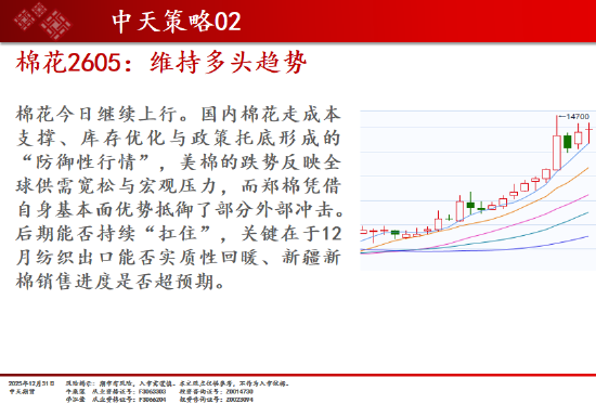 中天期货:商品指数继续调整 白银大阴线
