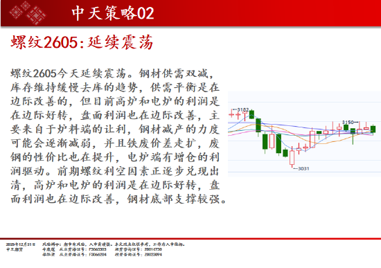 中天期货:商品指数继续调整 白银大阴线