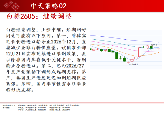 中天期货:商品指数继续调整 白银大阴线