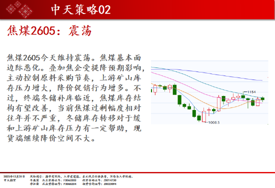 中天期货:商品指数继续调整 白银大阴线