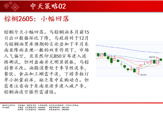中天期货:商品指数继续调整 白银大阴线
