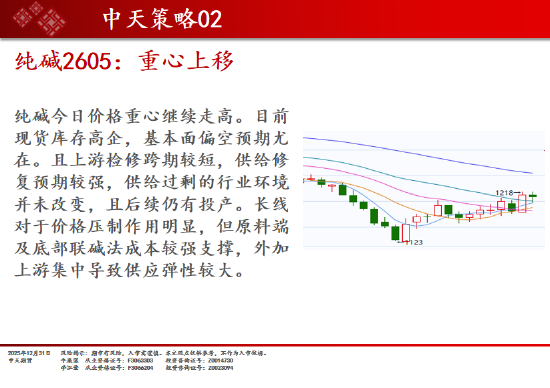 中天期货:商品指数继续调整 白银大阴线