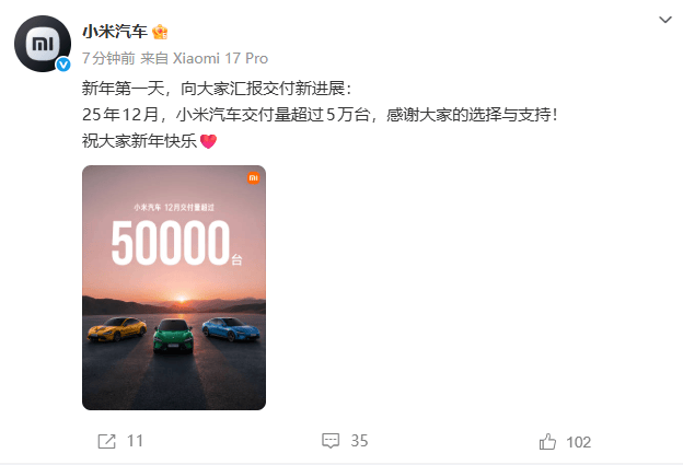 小米汽车12月交付量超过5万台 累计交付量超50万台