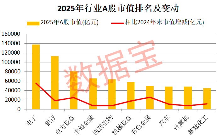 狂飙超94%，最强黑马板块是它！2026年怎么看，机构最新研判揭秘