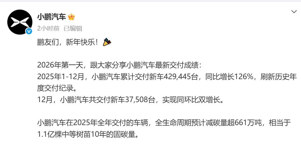 蔚来12月交付超4.8万台！小鹏交付超3.7万台，零跑同比增长42%！雷军宣布：小米YU7全系推出3年0息购车活动