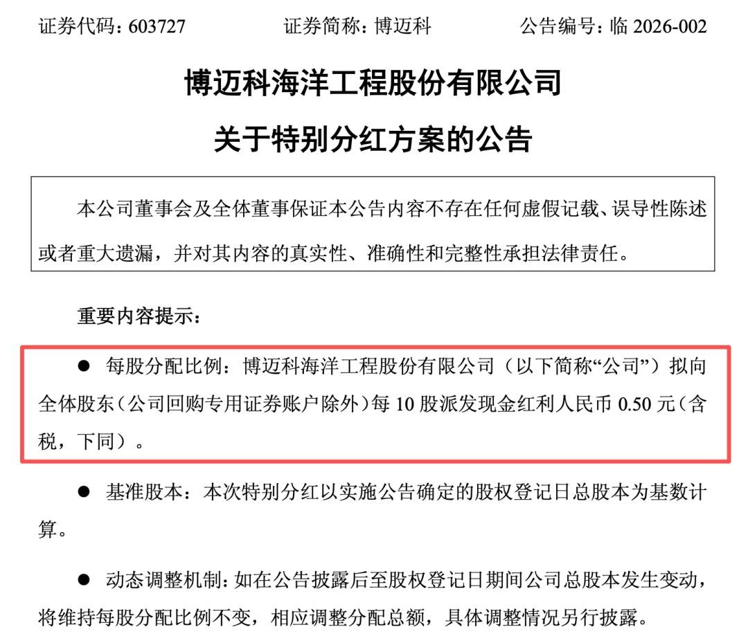 新年第一天，A股公司“送红包”！