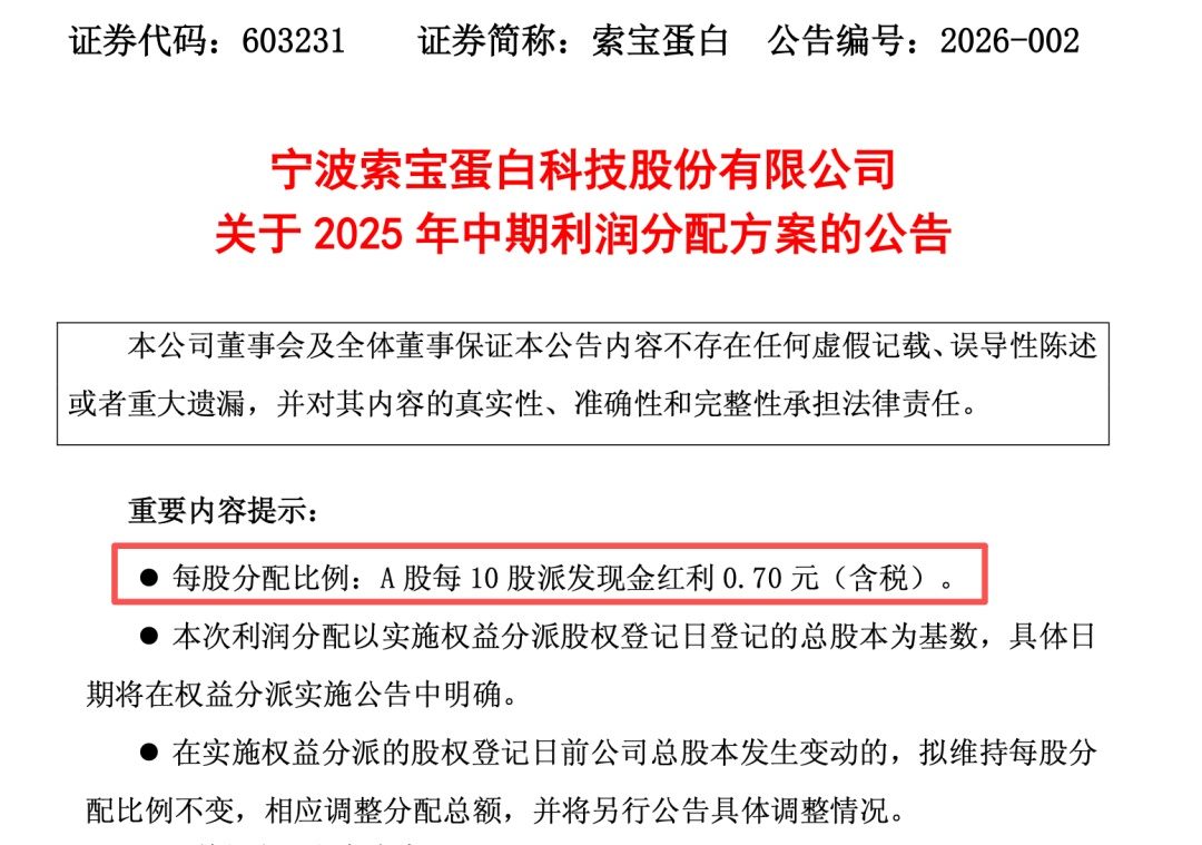 新年第一天，A股公司“送红包”！