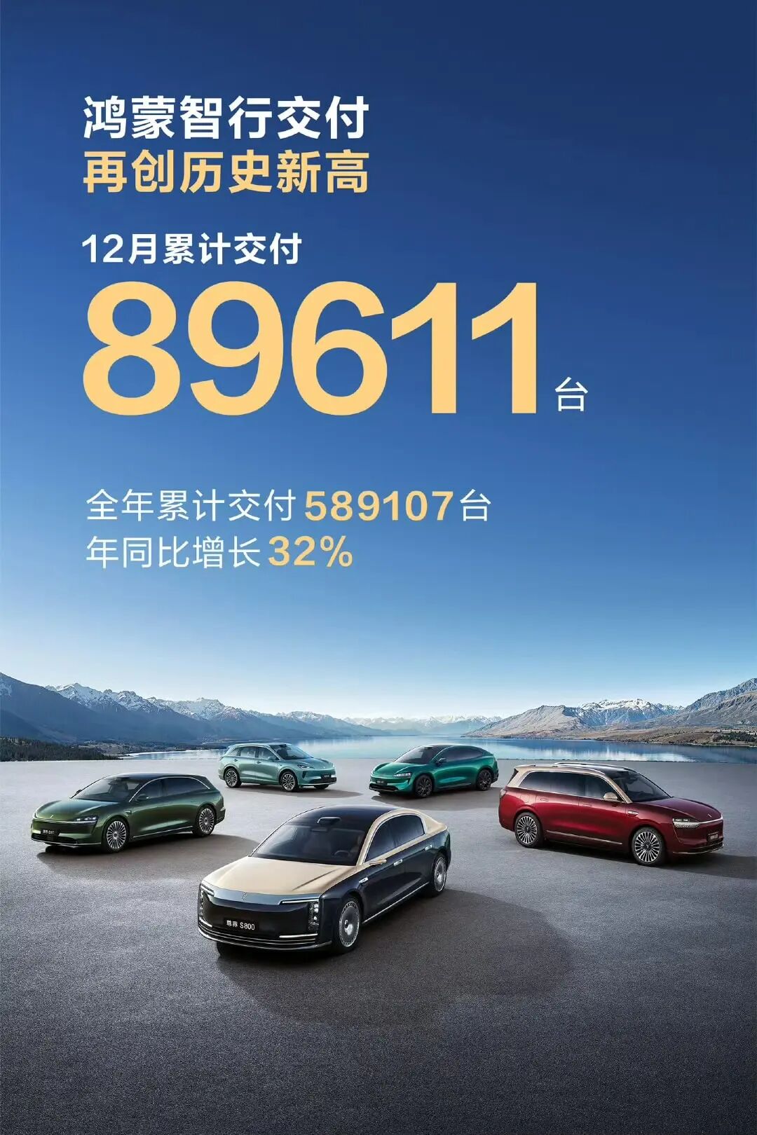 新能源汽车新年首份“成绩单”!