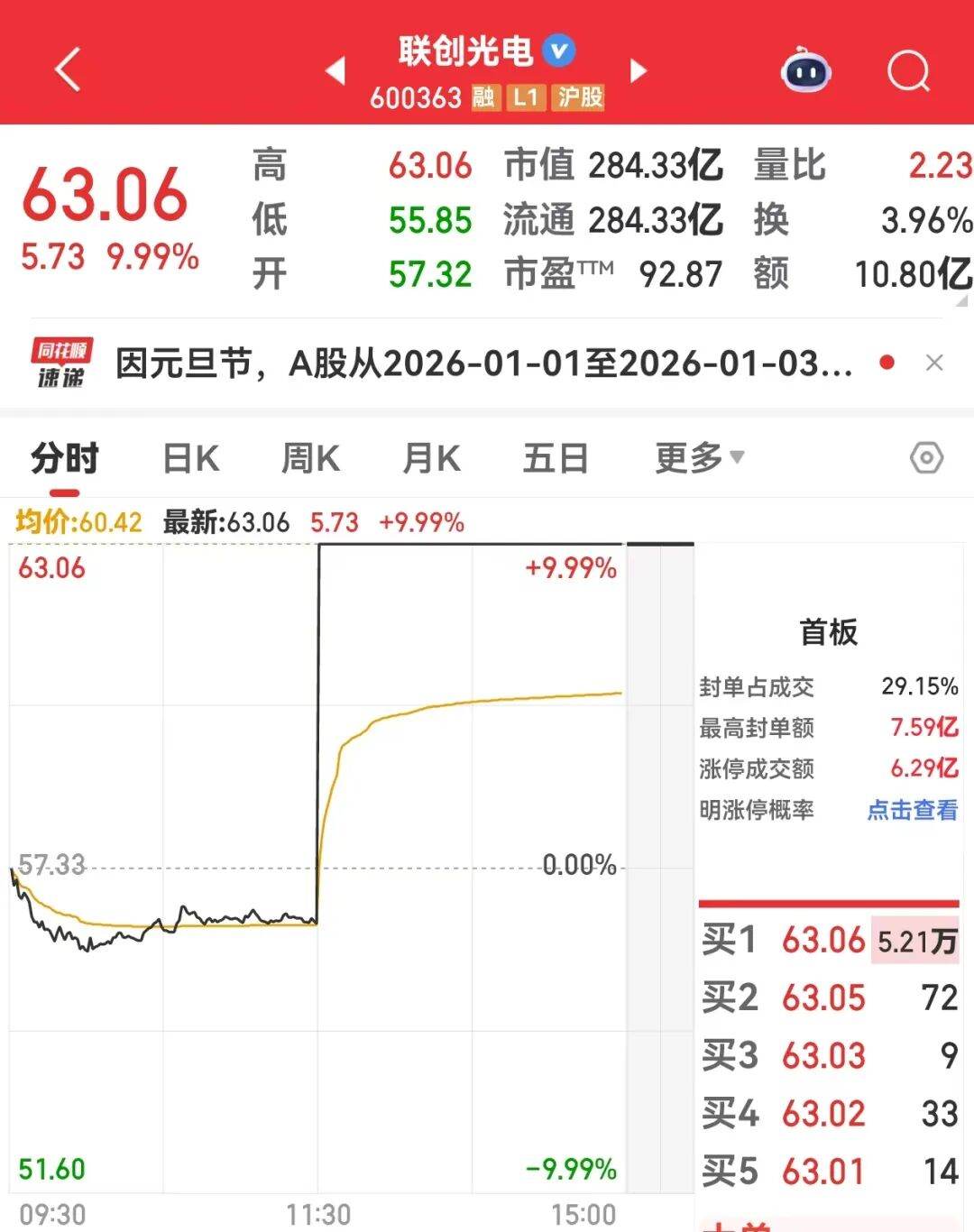 成本降低90%！又一重大科技飞跃，电磁弹射引爆千亿新赛道，核心概念股有这些（名单）