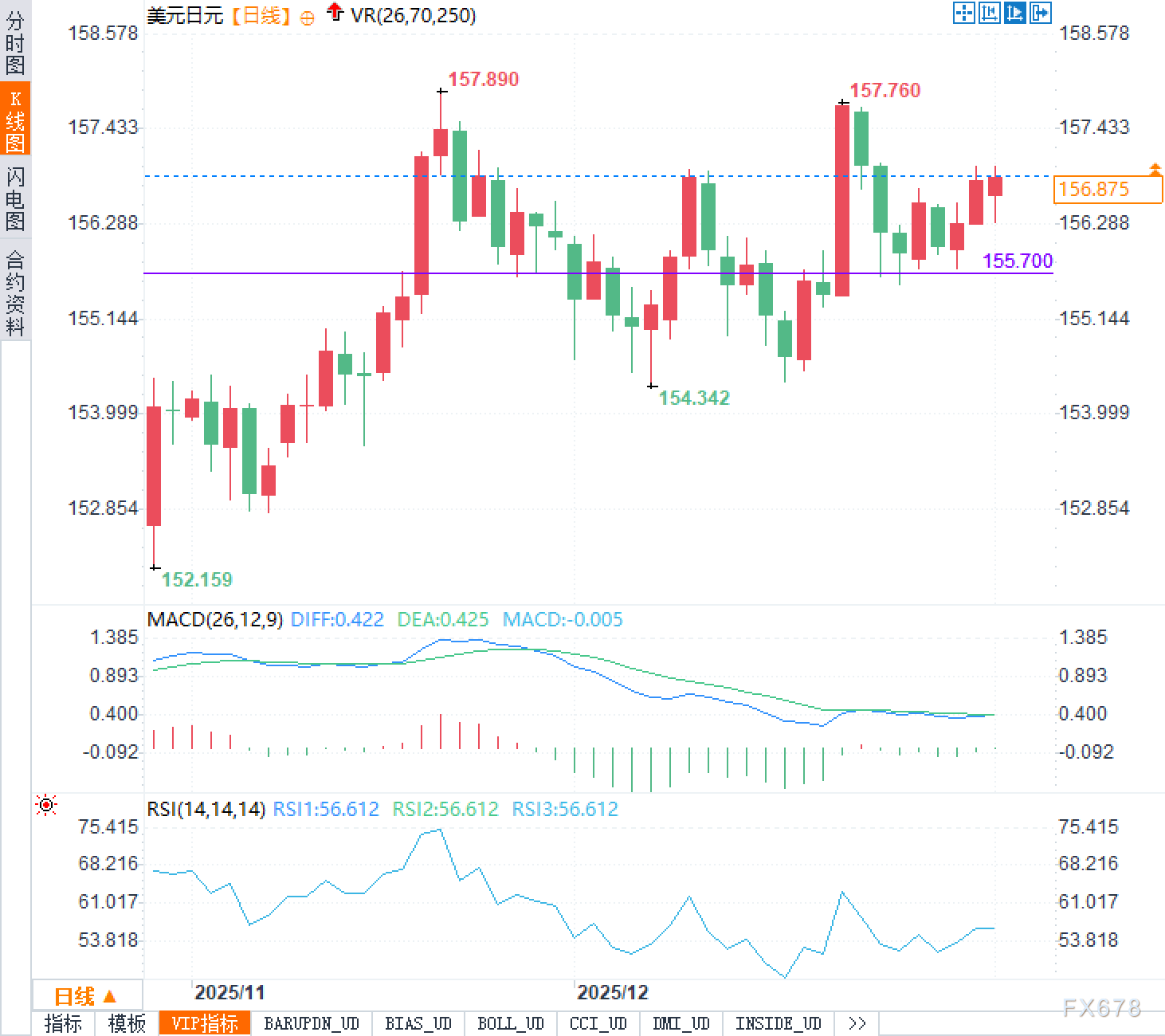 日本要告别“便宜钱”时代，但步伐为何如此缓慢？