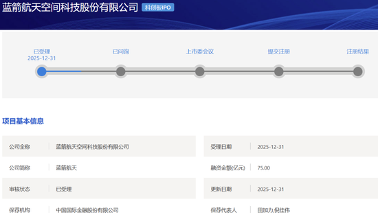蓝箭航天科创板IPO获受理！上交所商业火箭企业上市新规后首单！