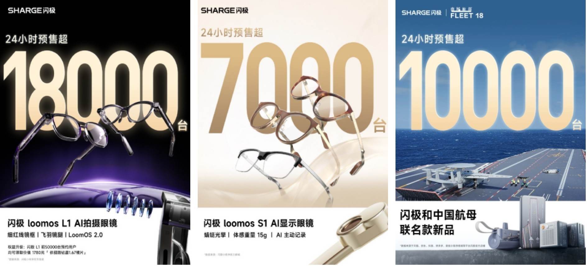 闪极科技新品战报发布：AI眼镜与航母联名系列首销告捷，24小时销量破3.5万台