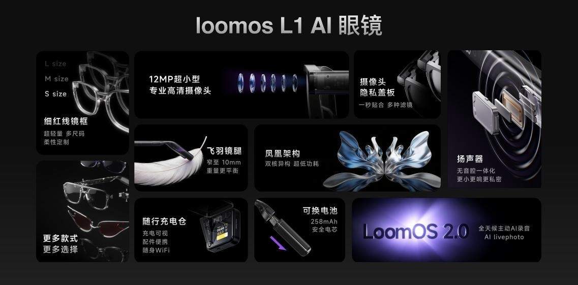 闪极科技新品战报发布：AI眼镜与航母联名系列首销告捷，24小时销量破3.5万台