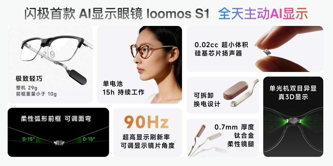 闪极科技新品战报发布：AI眼镜与航母联名系列首销告捷，24小时销量破3.5万台