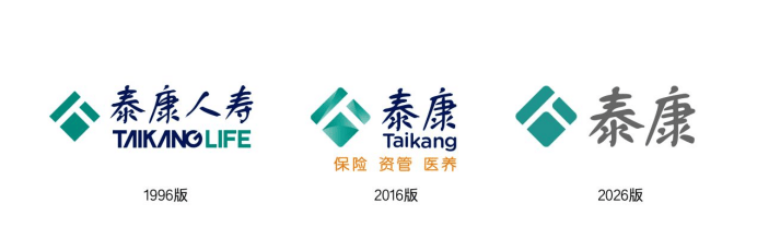 泰康30周年VI焕新：以“人”为本，致敬长寿时代