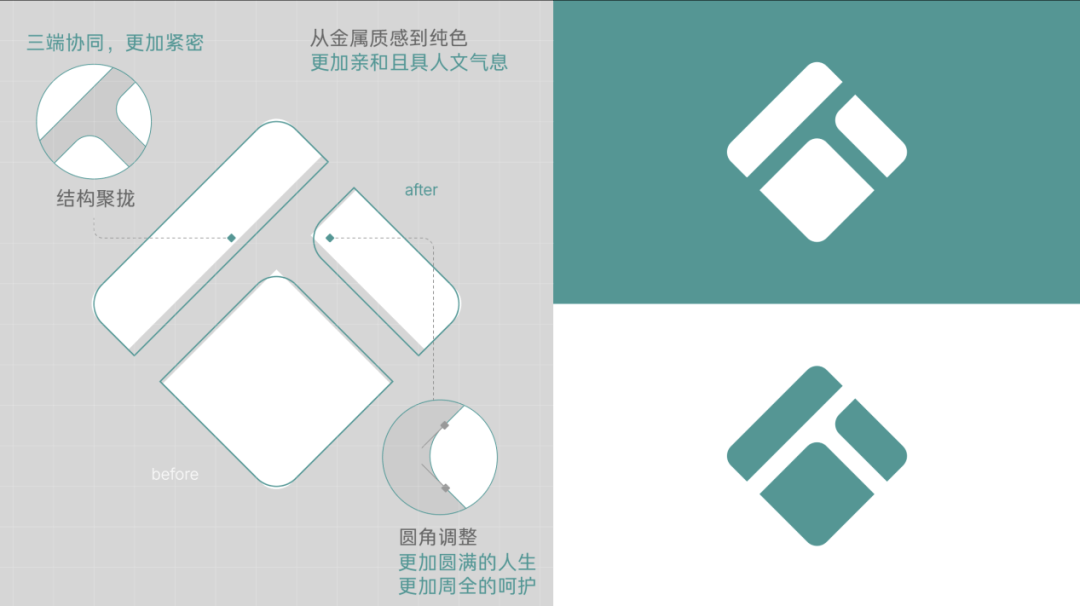 泰康30周年VI焕新：以“人”为本，致敬长寿时代