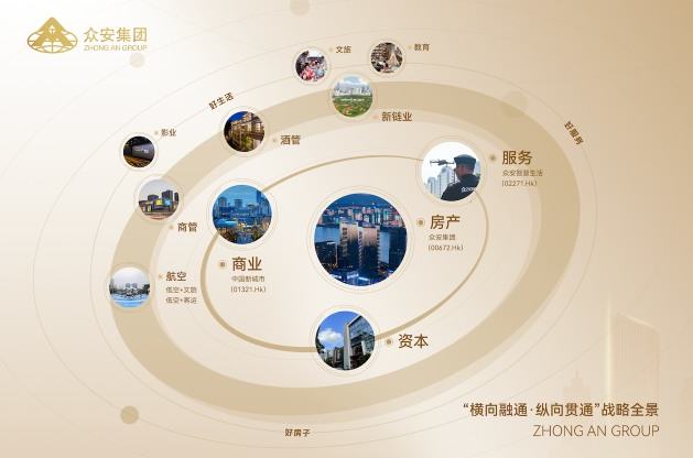 从造房子到造系统：一家区域房企的28年硬核通关之路